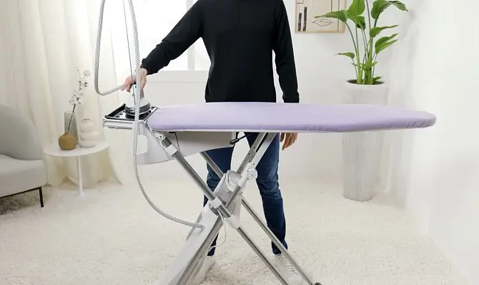 Для чего нужны кнопки на бойлере Laurastar S Pure